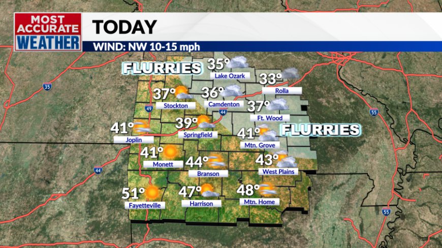 Monday, December 2 forecast: Cold to warm, warm to cold