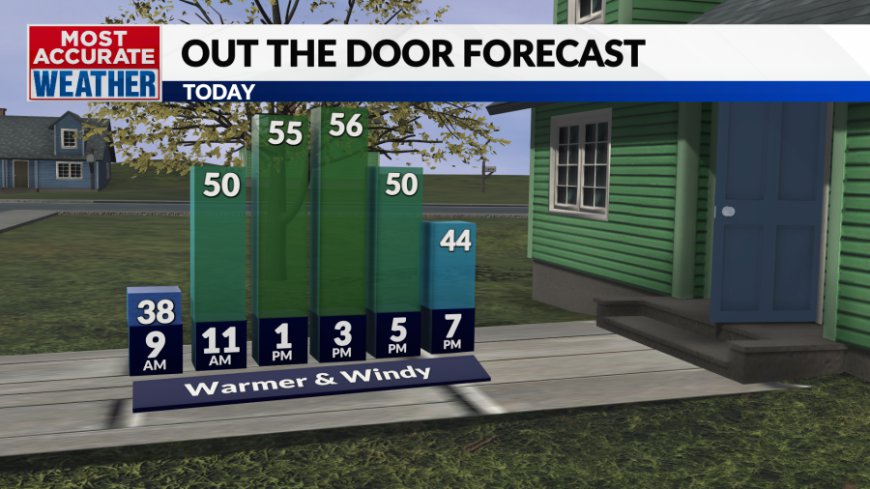 Warmth returns as we head into the weekend