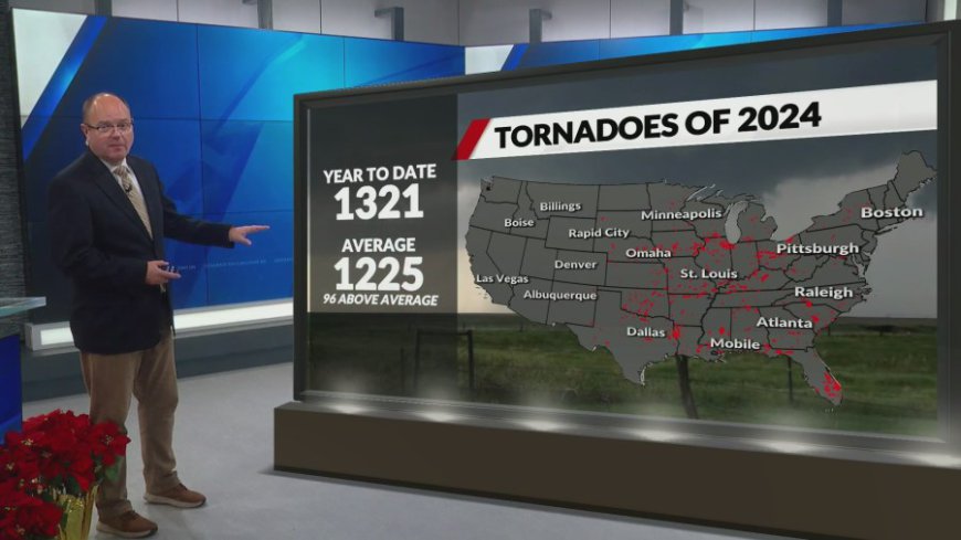 Reviewing the severe weather and tornadoes during 2024