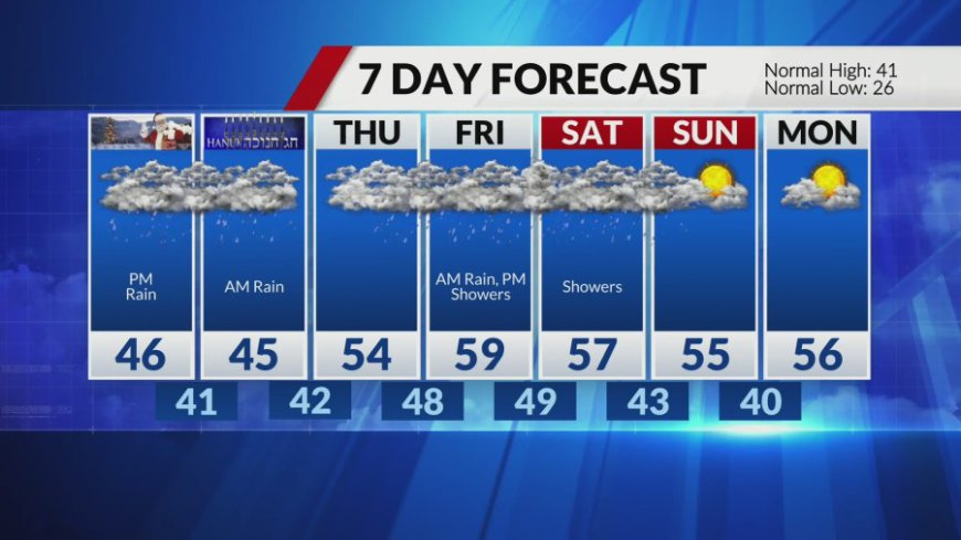 Wet and mild for December this Christmas week