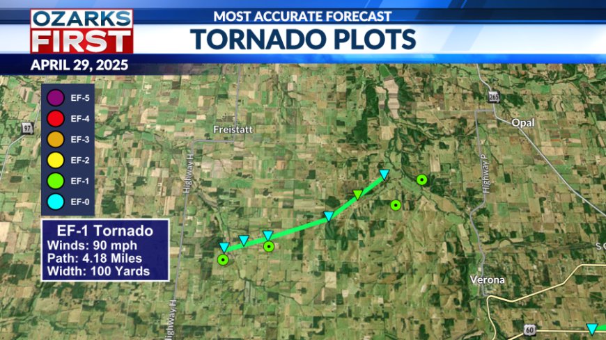 Two more tornadoes confirmed from Tuesday's storms