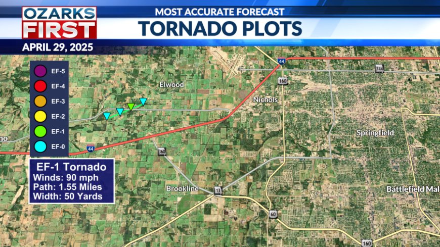 Seventh tornado confirmed from April 29 around Elwood