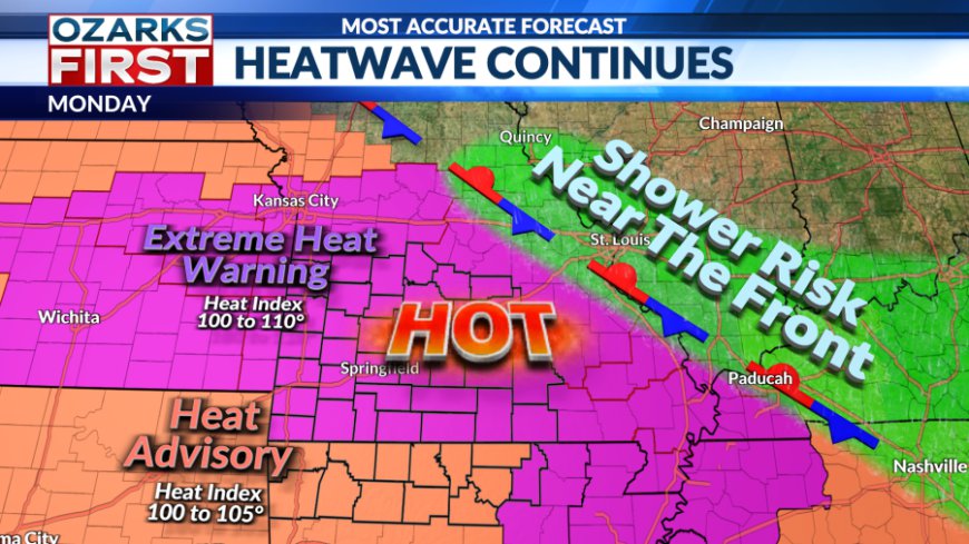 Summer sun sizzles as temperatures continue to climb