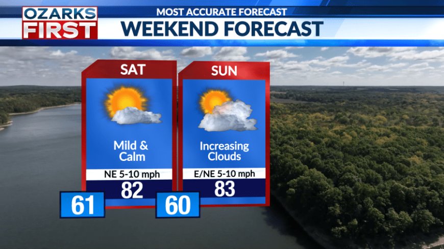 Heatwave takes a break with cool and comfortable temps