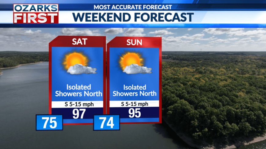 Heat headlines and stingy rain chances