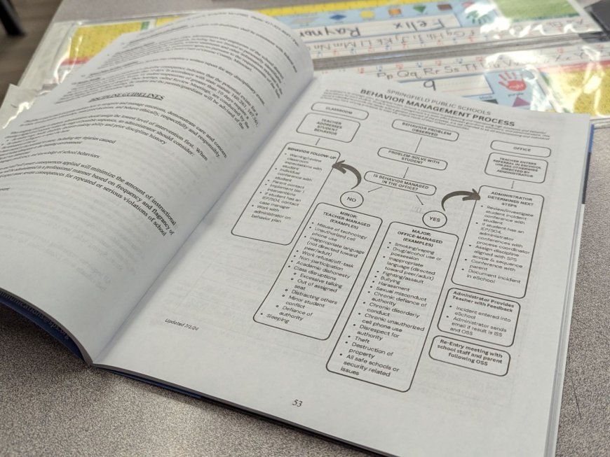 Third year of SPS student behavior system shows start of a routine