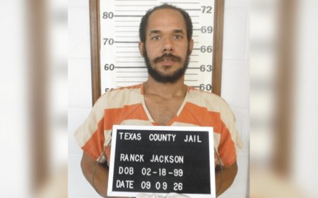 Texas County man charged after alleged threats, gunfire during domestic disturbance