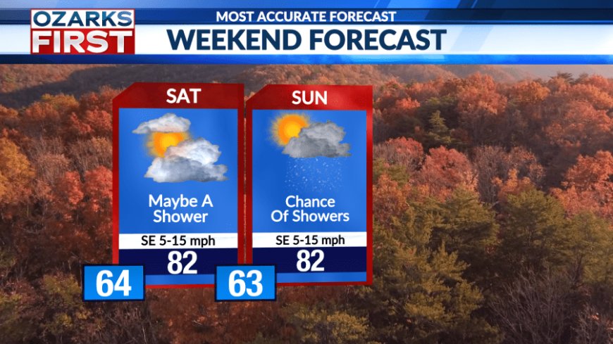 Gloomy and mild weekend weather gives way to heavy rain by Tuesday